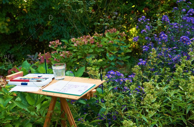 Blog some resources for watercolour students